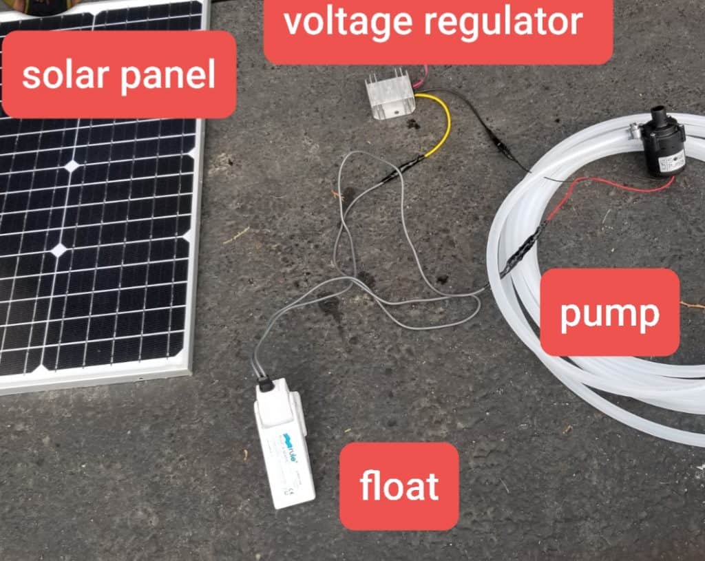 solar panel and pump problems