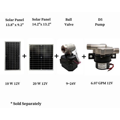 12V 10-Watt Solar Panels